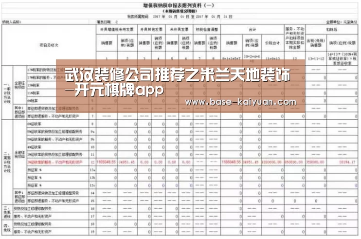 武汉装修公司推荐之米兰天地装饰-开元棋牌app(图1) 开元棋牌app